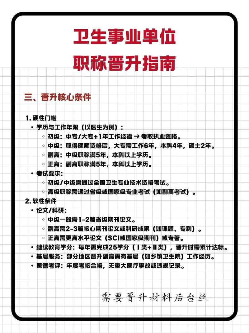 2021年广西卫生高级职称_广西2020卫生高级职称考试_广西2025卫生高级职称考试