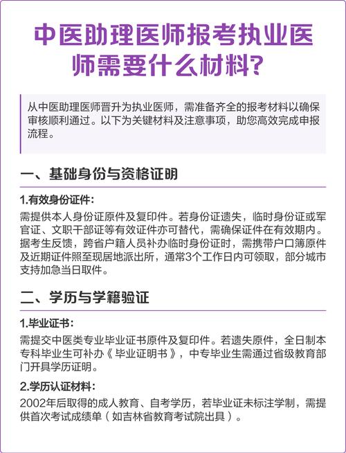 中医执业助理医师考试报名_中医执业助理医师资格考试_医师助理执业中医报名考试时间