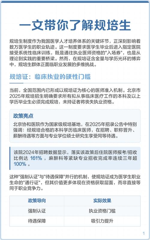 湖南住院医师规范化培训_湖南住院医师规培官网报名入口_湖南住院医师规培考试如何填志愿