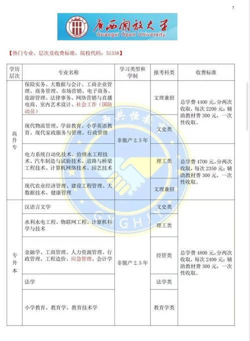 大型设备上岗证报名资格_大型设备上岗证报名费多少钱_2025年大型设备上岗证报名要求