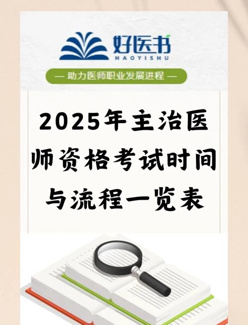 2025内科主治医师考试_2020内科主治医师考试视频_医师主治内科考试2025年