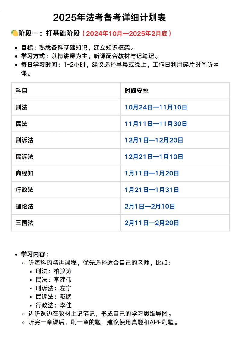 2025住院医师规培考试_2021住院医师规培考试题_住院医师培规考试2025真题