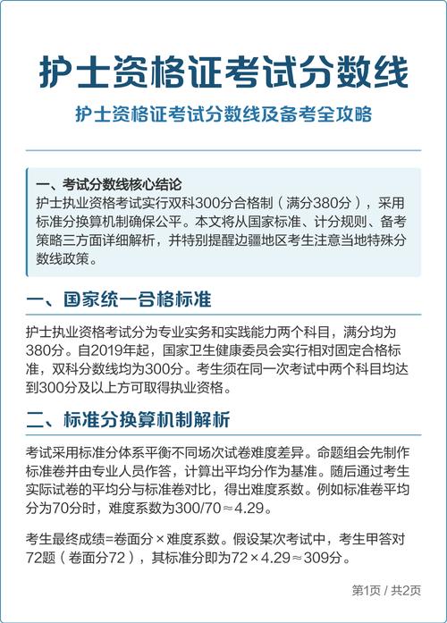 护士执业资格考试查分_护士执业资格考试查成绩_护士执业资格考试成绩查询入口