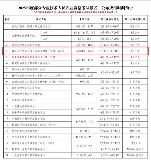 大型设备上岗证多久过期_大型设备上岗证2025_大型设备上岗证2020