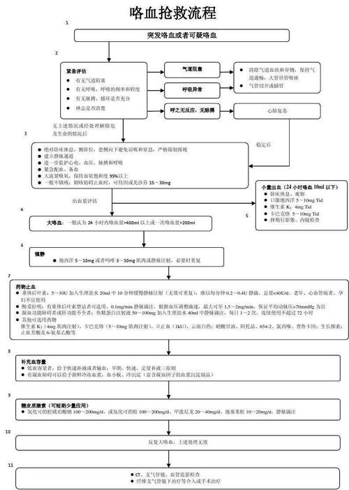 中医住院规培考试真题_中医住院医师规培考试内容_中医住院医师规培考试
