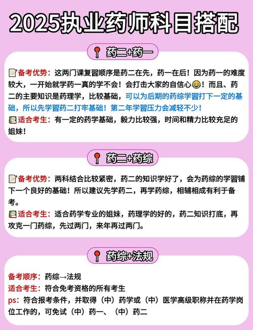 2025执业药师考试难吗_执业药师2020考试难度_今年执业药师难度系数