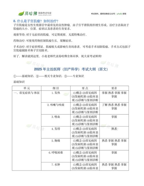 主治医师妇产科考试时间_主治医师妇产科考试视频_16年妇产科主治医师考试报名材料