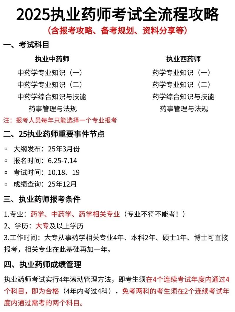 执业药师应试技巧_国家执业药师考试应试指南_国家执业药师考试题选