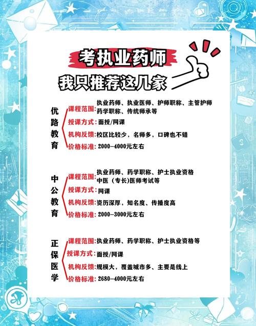 培训执业药师考试班多少钱_培训执业药师考试班有哪些_执业药师考试培训班