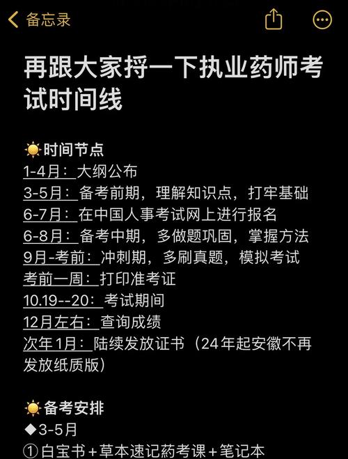 执业药师成绩线_执业西药师考试网_14执业药师考试分数线