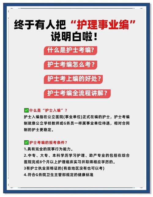 护士之歌考试咨询电话_护士资格证考试电话号码_护考咨询热线