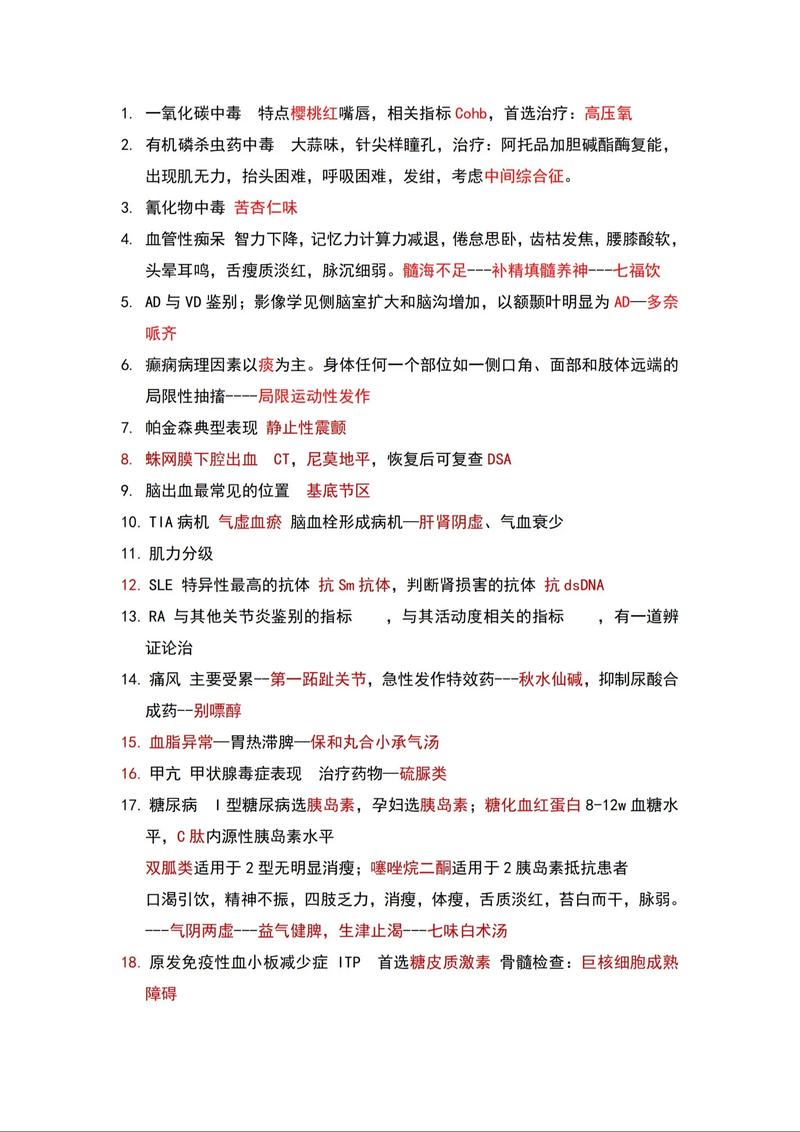 中西医结合主治医师考试科目_中西医结合主治医师专业知识_中西医结合主治医师基础知识