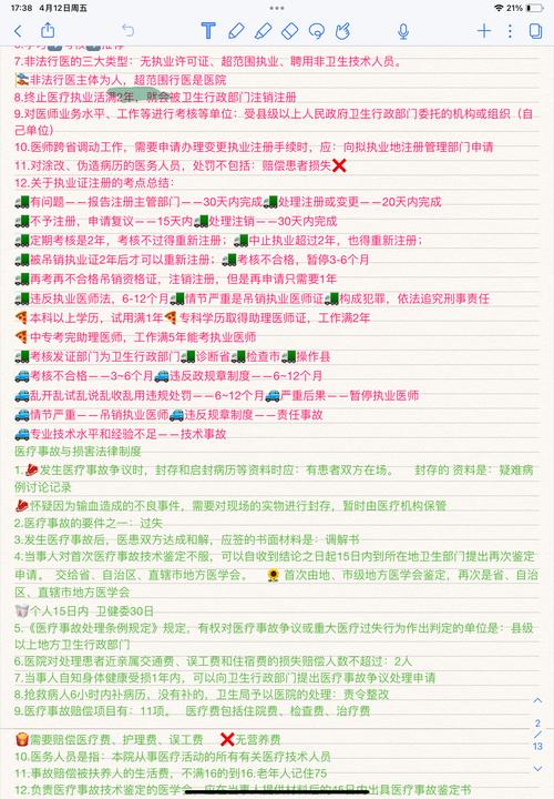 住院医师规培结业考试题型_住院医师规培结业考试_住院医师规培结业考试内容