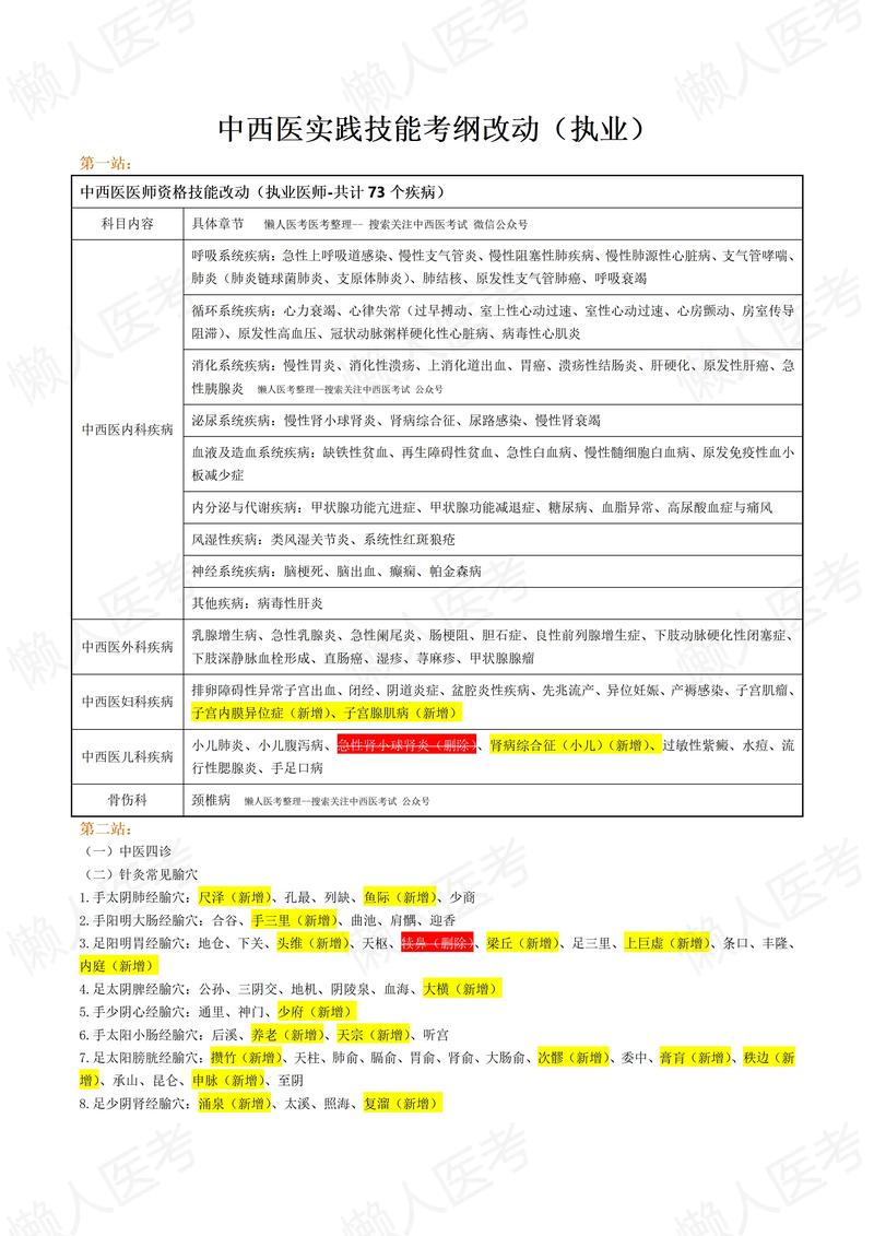 中医执业医师实践技能考试2025真题回忆_中医执业医师实践技能历年真题_中医执业医师实践考试视频