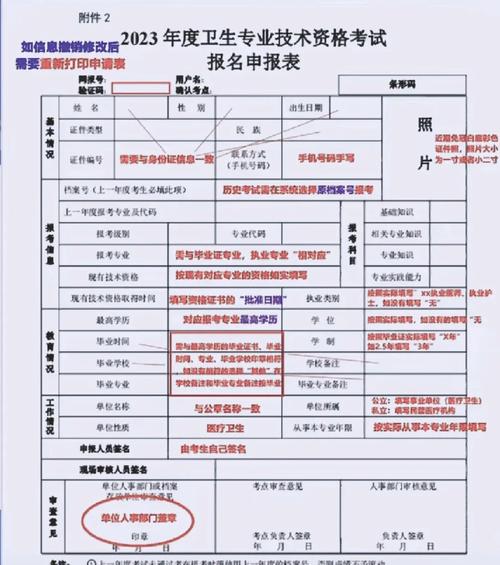 福建省卫生高级职称报名条件_福建省卫生高级职称考试报名_福建省高级卫生职称考试时间