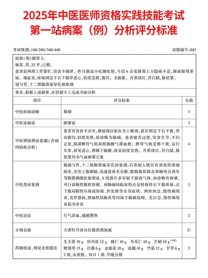 中医住院医师规培考试_中医住院医师规培题库_中医住院医师规培考试内容