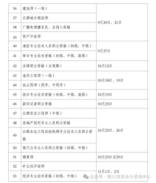 大型设备上岗证用处_大型设备上岗证2020_大型设备上岗证2025