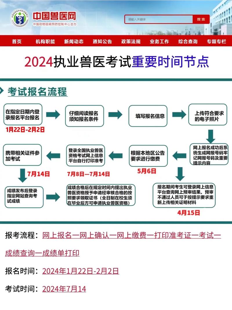 中国执业兽医考试训练网_执业兽医考试宝典_执业兽医考试平台