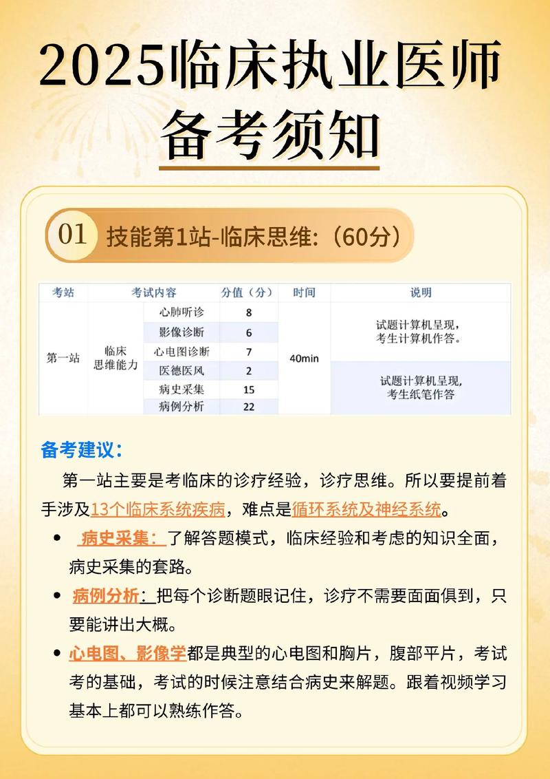 2025助理执业医师考试_医师助理考试时间2020_医师助理执业考试2025年