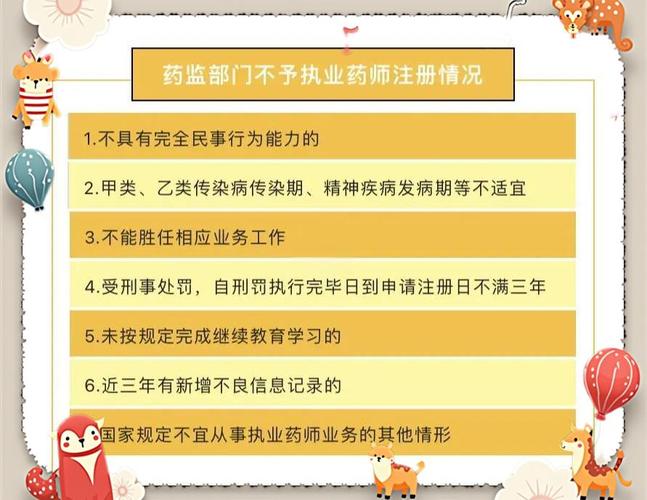 甘肃执业药师考后审核吗_甘肃执业药师考试会延期吗_甘肃 执业药师考试 作弊
