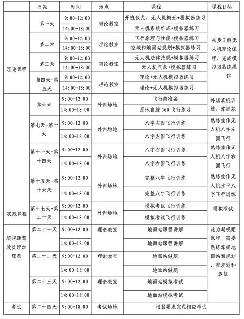 大型设备上岗证报名确认_大型设备上岗证报名资格_2025大型设备上岗证报名