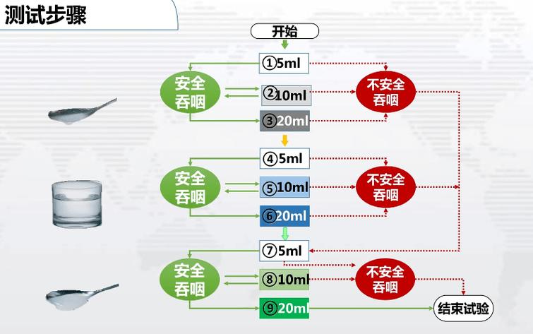 医用大型设备上岗证_医用大型设备上岗证证_上岗证医用大型设备怎么考