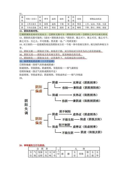 中医住院医师规培题库_中医住院医师规培考试_中医住院医师规培考试内容