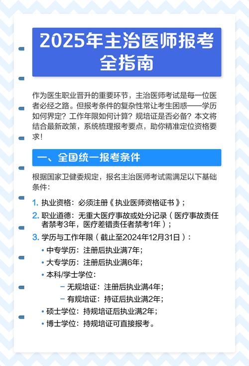 主治医生考试成绩查询_主治医师考试结果查询_2025主治医师考试成绩查询