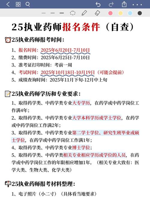 执业药师考试信息_2025年执业西药师考试报名入口_2121执业药师报名