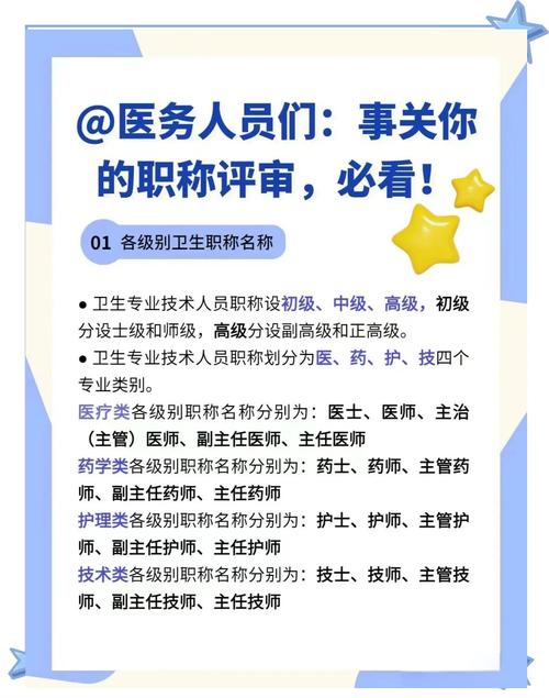湖南省卫生高级职称考试_湖南卫生高级职称考试_湖南卫生系列高级职称考试时间