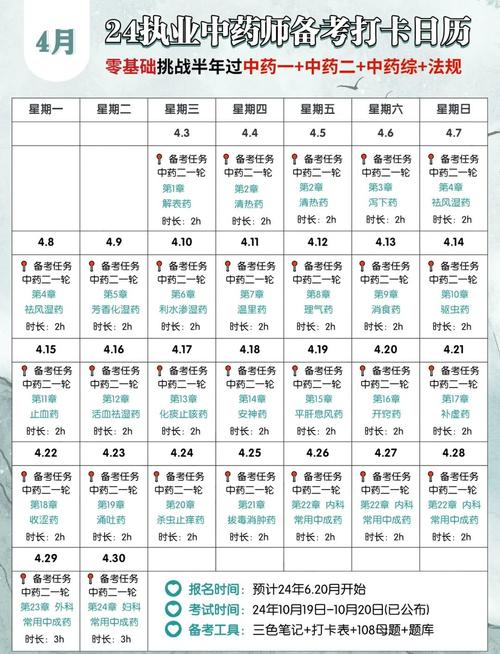 中药执业考试师考哪几科_中药执业药师考试_执业中药师考试