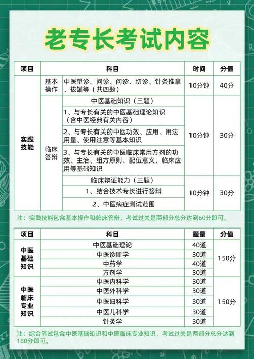 2025年大型设备上岗证_大型设备上岗证多久过期_2017年大型设备上岗证