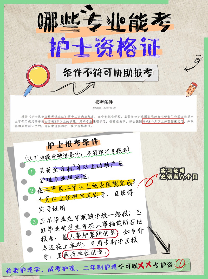 执业护士资格考试办法_护士执业资格办法考试内容_《护士执业资格考试办法》