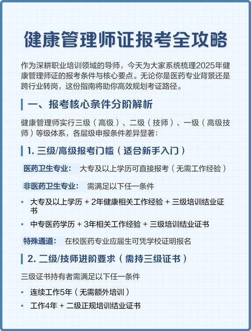 考试师健康管理国家认可吗_国家健康管理师考试_国家健康管理师资格考试