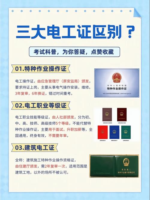 上岗证报名大型设备时间要求_上岗证报名大型设备时间怎么填_大型设备上岗证报名时间
