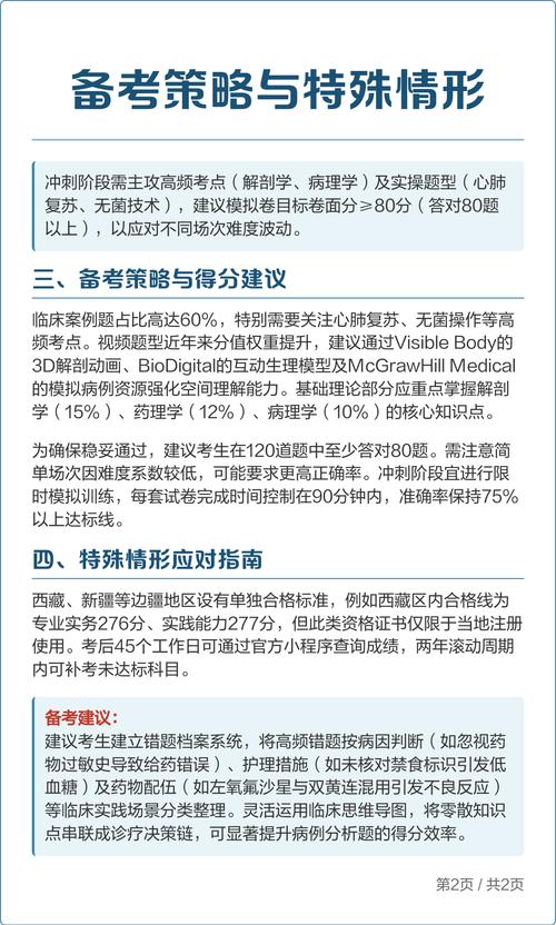 护士执业资格考试成绩标准_护士执业资格考试分数线查询_护士证考试分数线查询