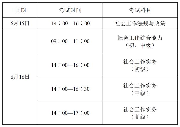 上岗证报名大型设备时间怎么填_上岗证报名大型设备时间要求_大型设备上岗证报名时间