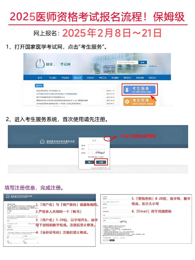 2025年公卫医师证考试报名提示_医师考试显示填报是什么意思_医师考试报名页面显示结束