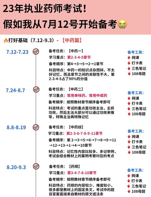中药师执业药师考试_中药执业药师资格考试_中药执业药师考试范围