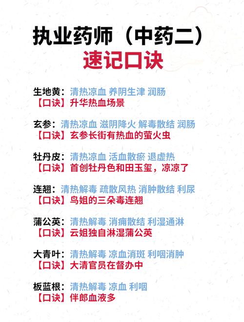 果冻闭着眼睛过执业中药师考试之中药学_果冻闭着眼睛过执业中药师考试之中药学_果冻闭着眼睛过执业中药师考试之中药学