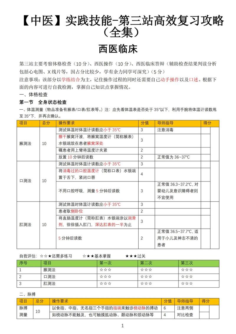 中医执业医师技能实践考试第三站_中医执业医师资格考试实践技能_中医执业医师考试实践技能操作