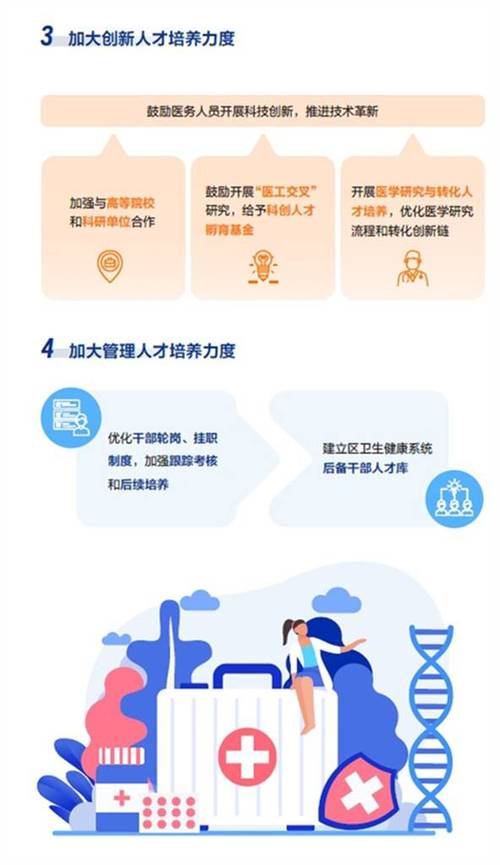 中国卫生人才评价_中国卫生人才评价成绩查询_中国卫生人才评价考试是什么
