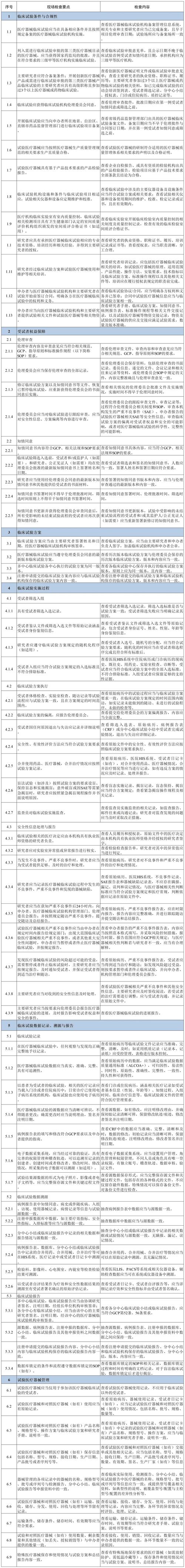 2017年大型设备上岗证_大型设备上岗证多久过期_2025年大型设备上岗证