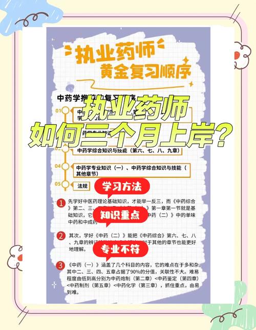 执业药师考试报名条件_执业药师考试时间_14执业药师考试