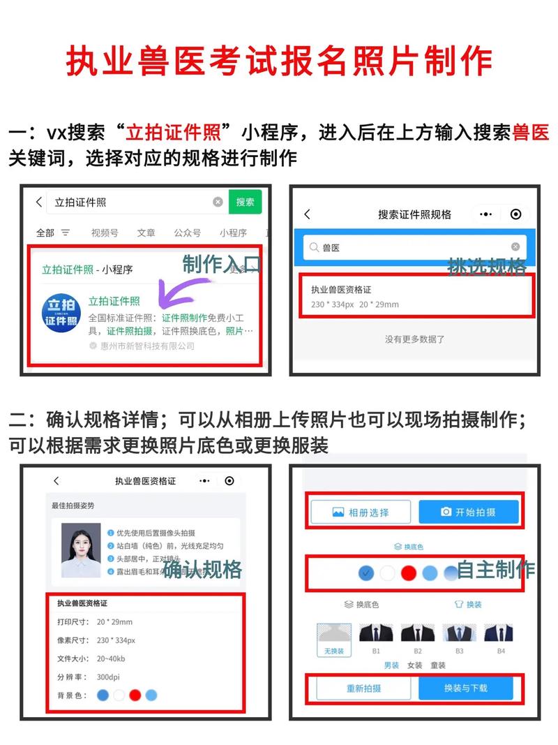 执业兽医资格考试照片格式_执业兽医资格证报名照片_执业兽医考试报名照片