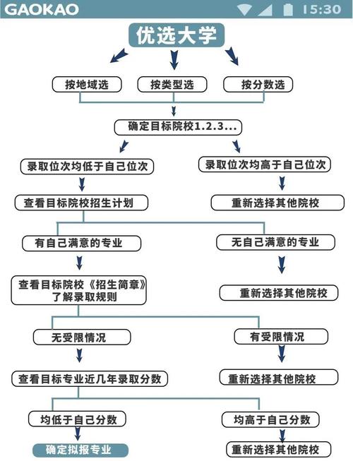 湖南住院医师规培基地_湖南住院医师规培官网报名入口_湖南住院医师规培考试如何填志愿