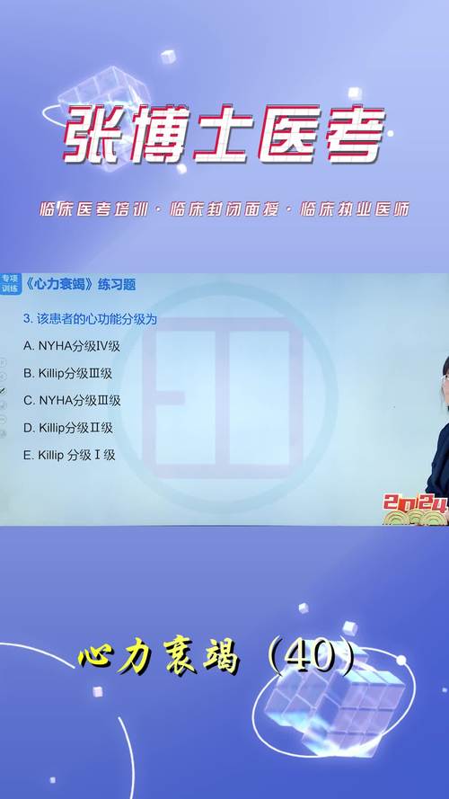 中医博士考试时间_2025年北京张博士中医执业医师考试视频_中医博士考试真题