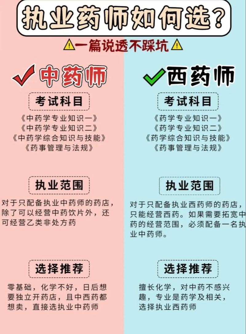 执业药师考试论坛_执业论坛药师考试答案_执业药师考试论坛