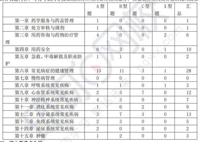 20年执业兽医考试题_2020执业兽医资格考试_2025执业兽医资格证考试真题