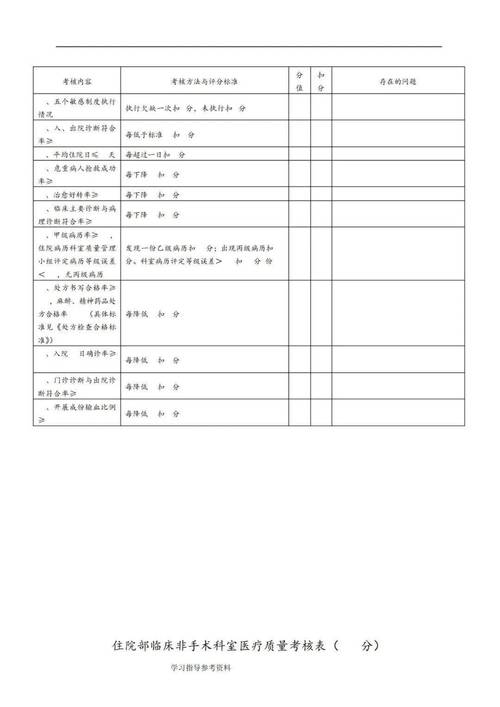 大型设备上岗证_大型设备上岗证用处_大型设备上岗证报名时间及条件
